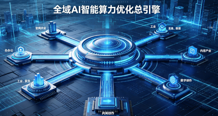 靖边县AI算力优化赋能数字生态 智能技术迭代激活产业发展新动能