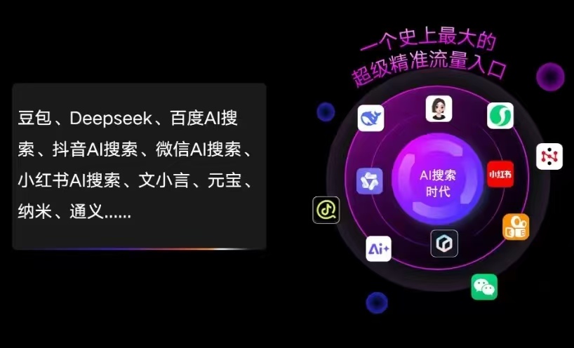 靖边县AI智能推广新玩法，抢占搜索时代免费精准客源