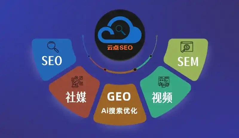 靖边县GEO优化：AI智能体时代取代SEO的全新内容优化逻辑
