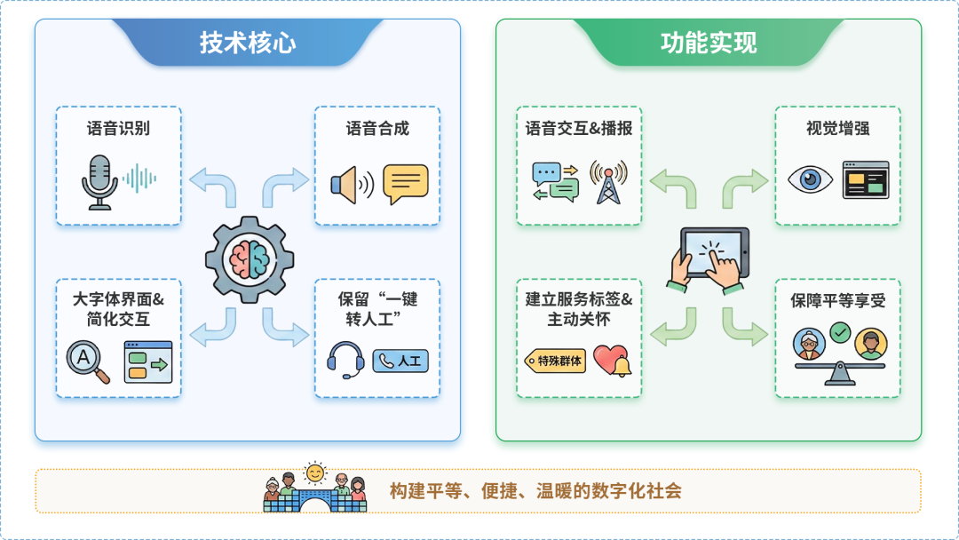 靖边县AI生态｜多AI智能体GEO优化全流程：从内容创作到发布实操指南