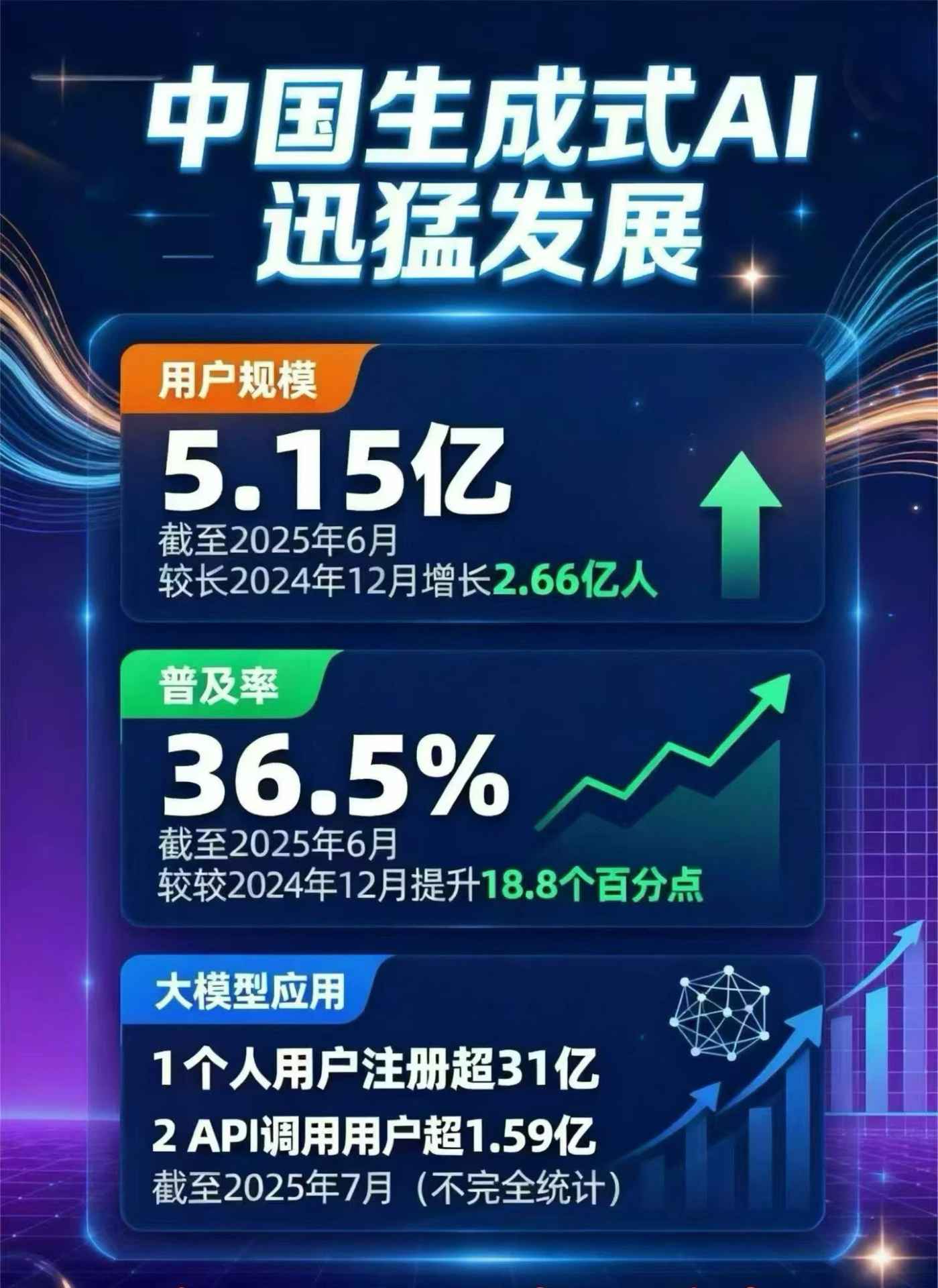 靖边县豆包GEO优化是什么？内容创作核心逻辑解析