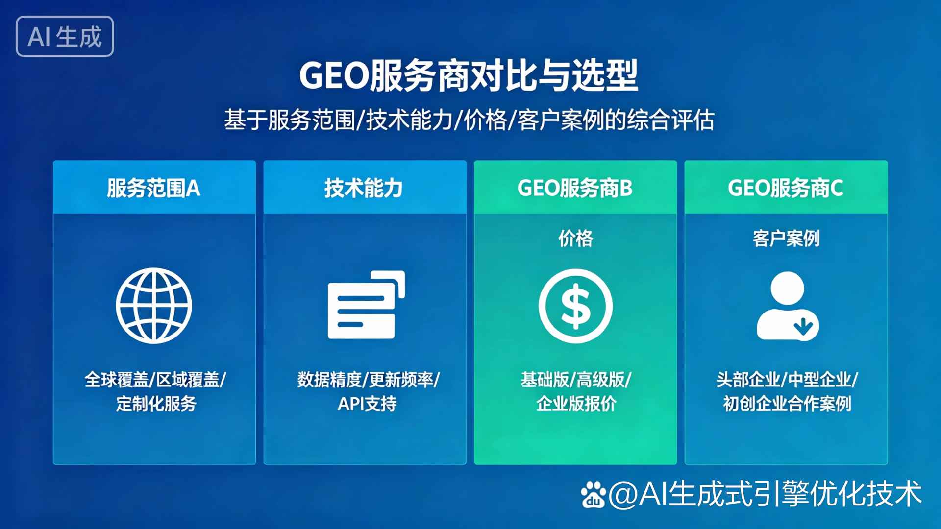 靖边县GEO优化服务商该如何选择？聊聊生成式引擎优化行业现状